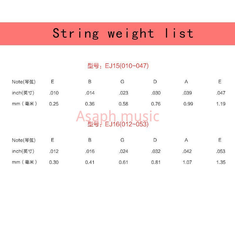 Set 6 Dây Đàn Guitar Điện 10-46 D 'Addario Ez890 / 920 DADDARIO D'ADDARIO