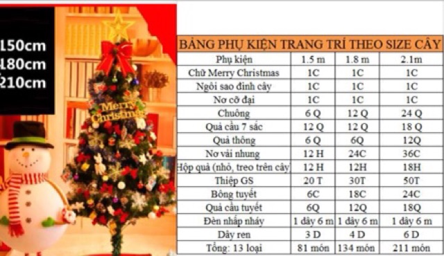 Cây thông Noel | BigBuy360 - bigbuy360.vn