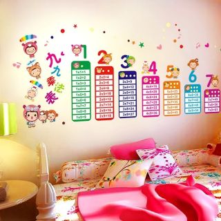 Decal dán tường bảng cửu chương