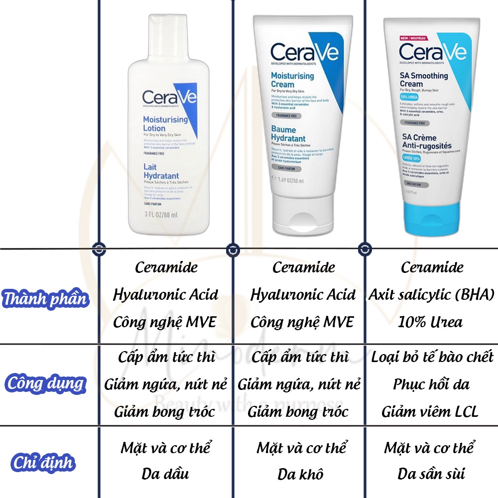 Kem dưỡng ẩm cho cơ thể và da mặt Cerave Moisturising, SA Smoothing cream khôi phục màng ẩm cho da 473ml