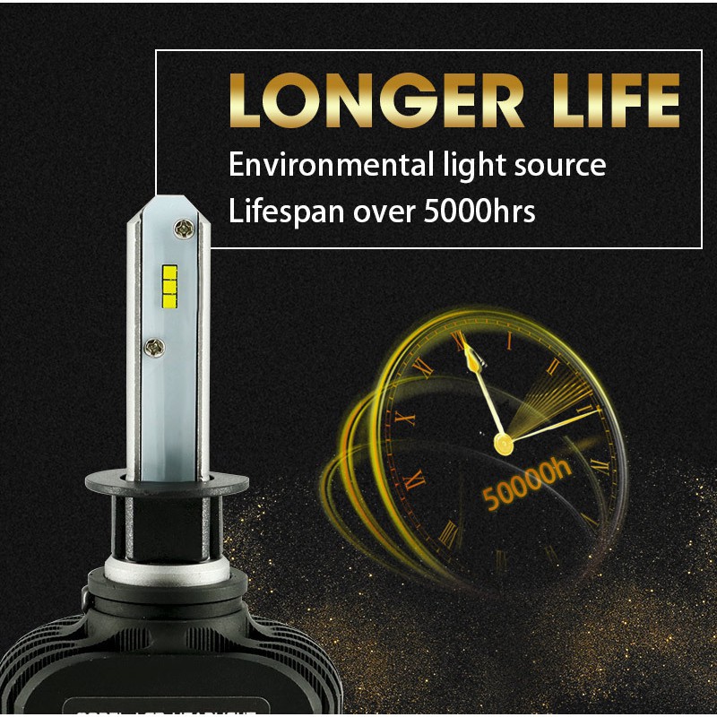 Cặp đèn pha LED H4 H11 H8 H3 H7H1 chống sương mù cho xe hơi