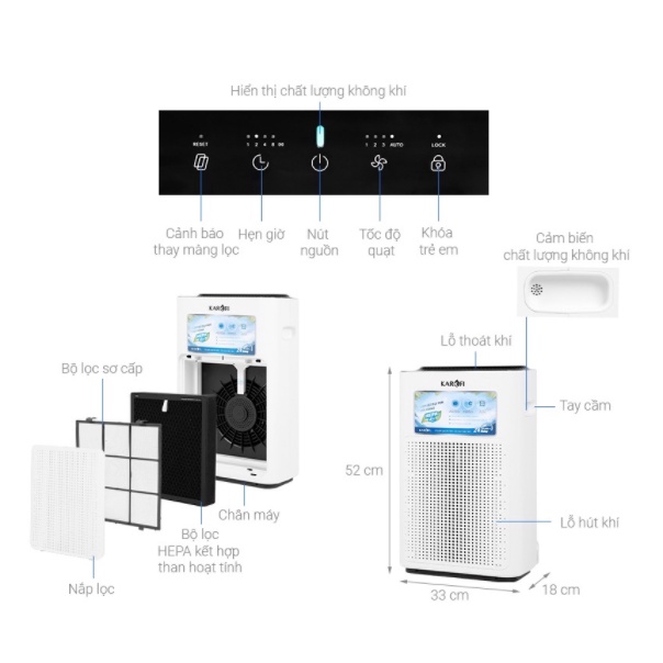 [Mã ELHA22 giảm 5% đơn 300K] [Mã 252ELSALE hoàn 7% đơn 300K] MÁY LỌC KHÔNG KHÍ CHÍNH HÃNG KAROFI KAP-E114