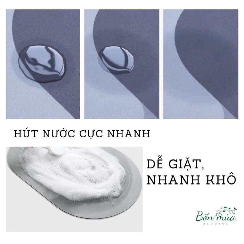 Thảm Chân, Thảm Lau Chân [SIÊU THẤM NƯỚC] Chất Liệu Silicon 4 Lớp Hút Nước Siêu Nhanh, Dễ Giặt, Chống Trơn, KT 40x60cm