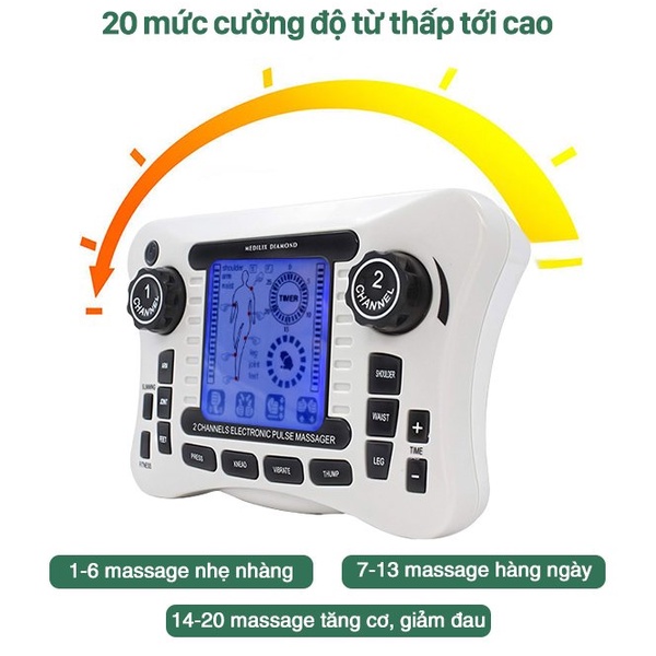 Máy massage xung điện châm cứu trị liệu 4 miếng dán kết hợp dép massage chân SYK-308B