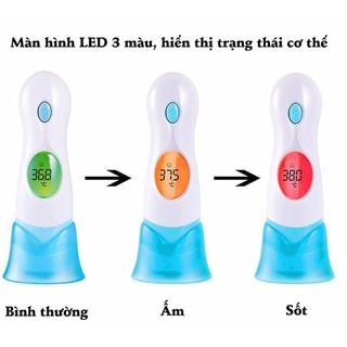 MÁY ĐO NHIỆT ĐỘ INFRARED THERMOMETER IT-901
