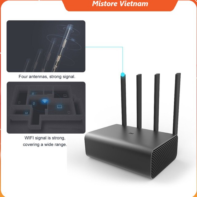 Bộ phát Router Xiaomi PRO 4 râu AC2600