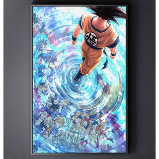 TRANH CANVAS ANIME DRAGON BALLS treo tường in theo yêu cầu - Son Goku 4