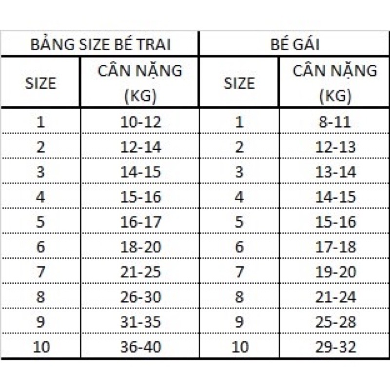 Áo dài ngọc kim hoa cho bé (kèm mấn)