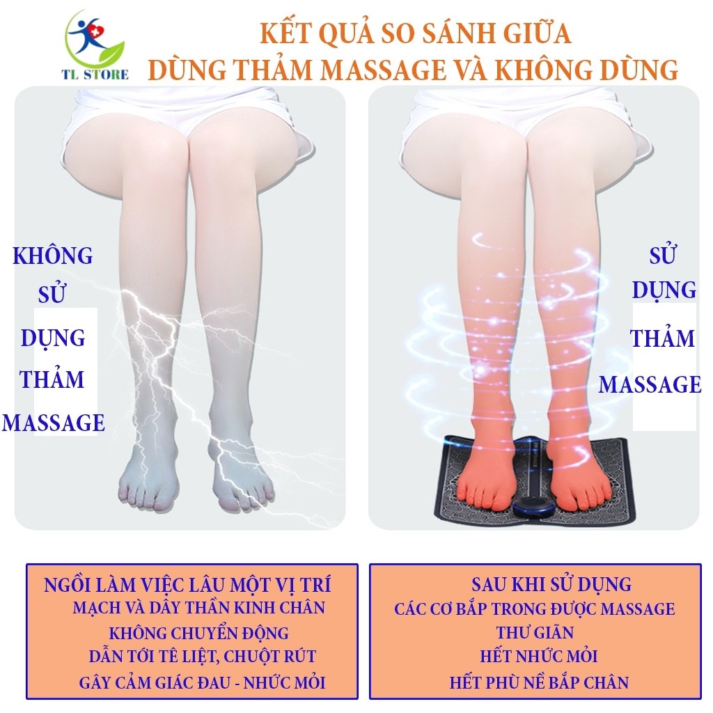 Thảm massage chân giúp thon gọn bắp chân, đánh bay nhức mỏi chân bằng công nghệ xung điện EMS