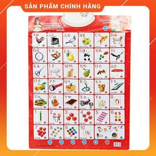 [Mã TOYXU6 hoàn 20K xu đơn từ 99K] BẢNG ĐỌC CHỮ CÁI ĐIỆN TỬ KÈM BẢNG CỬU CHƯƠNG [BẢNG ĐỎ]