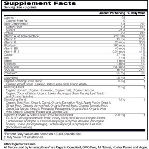 Bột Uống Siêu Thực Phẩm Hữu Cơ Amazing Grass Alkalize & Detox 240g