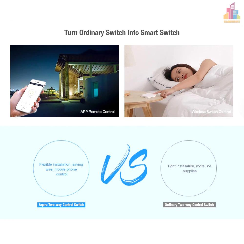 Mô Đun Điều Khiển Đèn Không Dây 2 Kênh Aqara Llkzmk11Lm | BigBuy360 - bigbuy360.vn