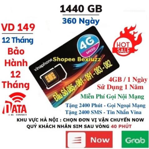 Sim 4G Có Sẵn 4GB/1 Ngày - Miễn Phí Gọi - Tốc Độ Băng Thông Cao - Có Video Test Tốc Độ Mạng