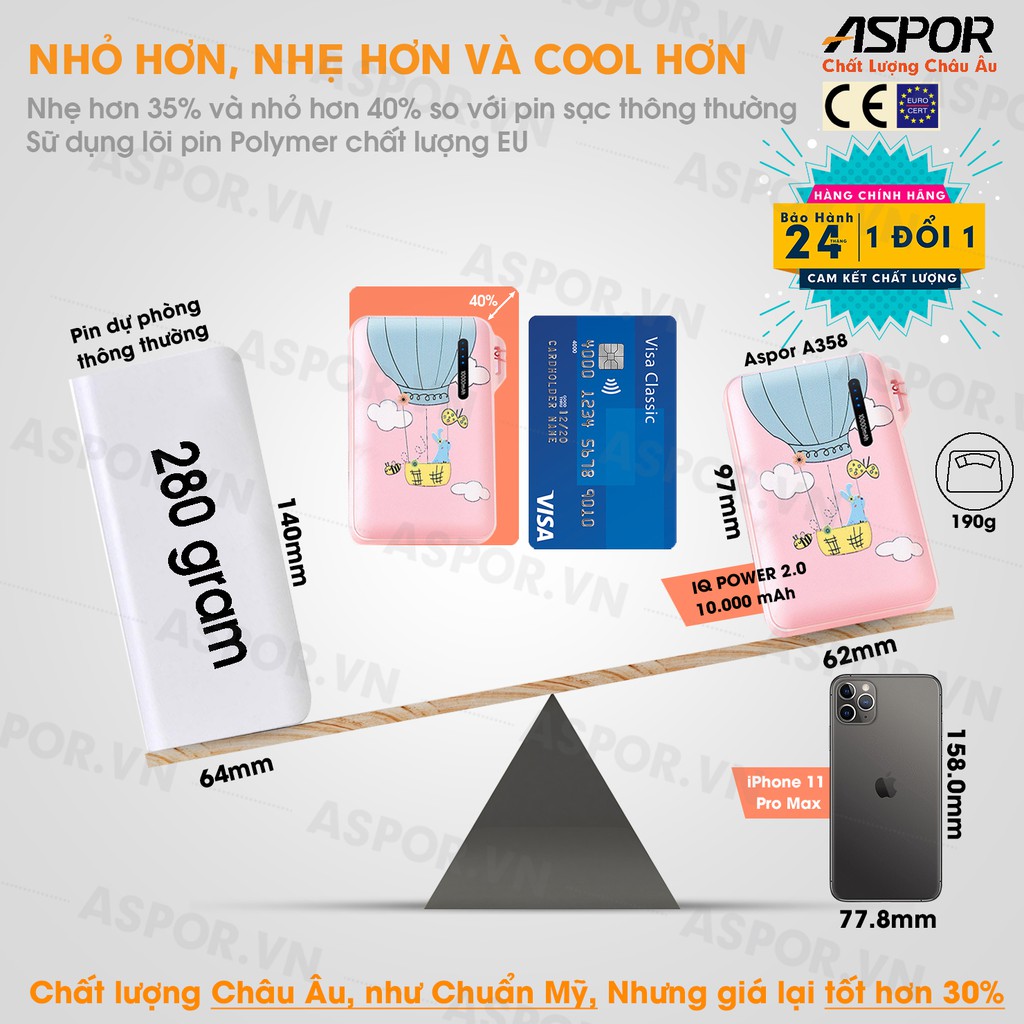 Pin dự phòng 10.000mAh  18w, pin dự phòng Aspor A358in-Hàng chính hãng