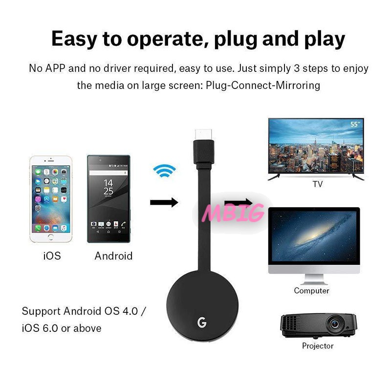 Dongle hiển thị 2.4G cho Google Chromecast 2/Netflix YouTube Crome Chrome Cast