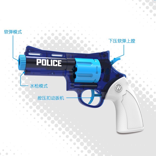 TẬP LÀM POLICE - 10hít