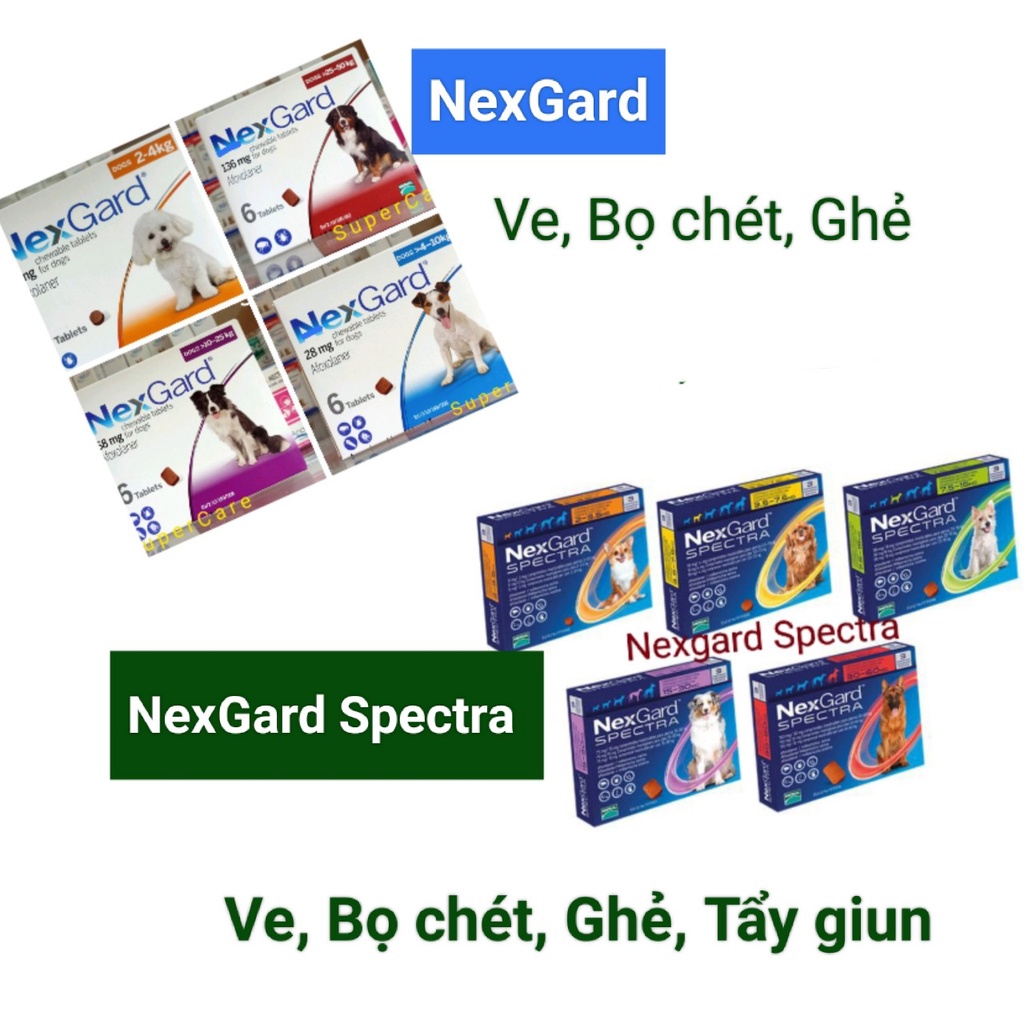 Sản phẩm hỗ trợ Ve Rận Bọ chét Ghẻ chó -Viên nhai mềm ( 1 viên ) Ne.Gard v Ne.Gard Spectra