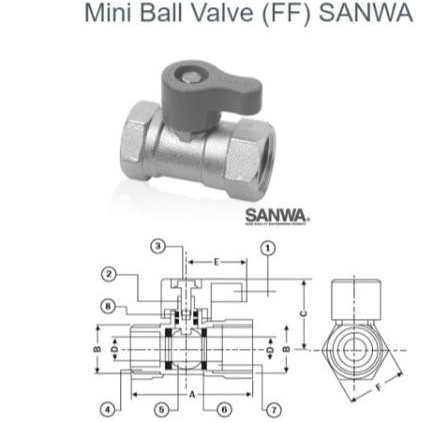 SANWA Van Nước Mini 1 / 2 "