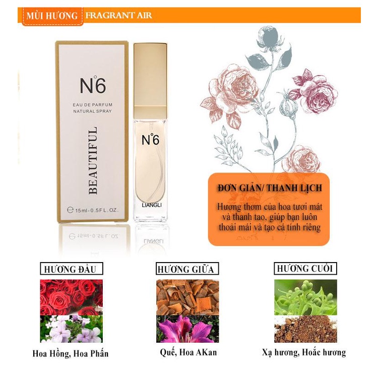 Nước Hoa No6 EDP  Nàng Hương Gợi Cảm, Khó Cưỡng, Quyến Rũ, Sang  Trọng Dành Cho Phụ Nữ Đẹp tainghegioco