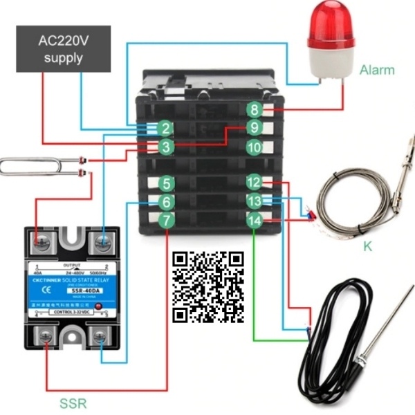 Đồng hồ nhiệt độ RKC-REX-C700 out RELAY hoặc SSR điện áp 220VAC kích thước 72x72 nhiệt độ 400°C, 1300°C