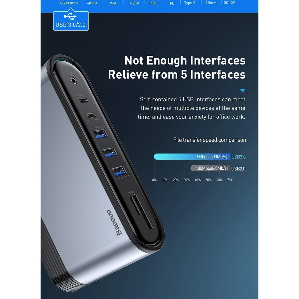 Hub chuyển đa năng Baseus Working Station 16 in 1 Multifunctional (Type C*4 / HDMI / VGA / RJ-45 Gigabit / SD,TF Card)