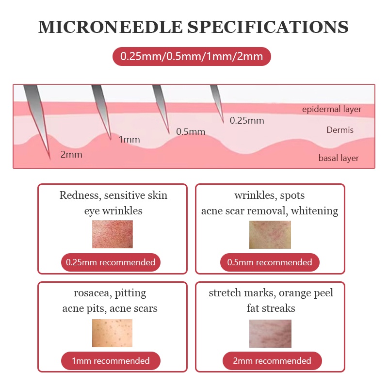 Cây Lăn Kim Micro Chăm Sóc Da Mặt 0.25-2mm 540