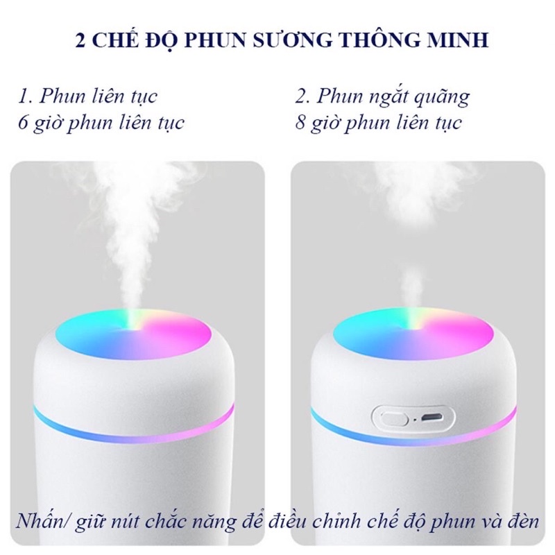 [Ảnh thật] Máy phun sương tinh dầu / tạo ẩm có đèn led đổi màu cho phòng ngủ đơn giản và trẻ trung