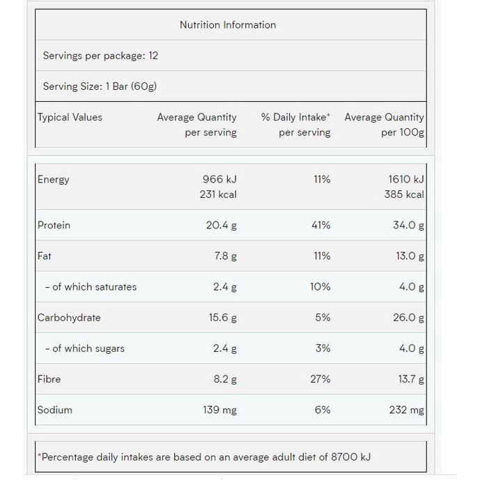 GO ON - BÁNH PROTEIN BAR 33% ĂN KIÊNG - NHẬP KHẨU CHÍNH HÃNG ( Lẻ 1 Thanh ) [ DATE 3-4-5/2022]