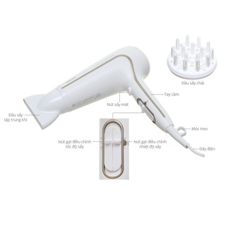 Máy sấy tóc Philips