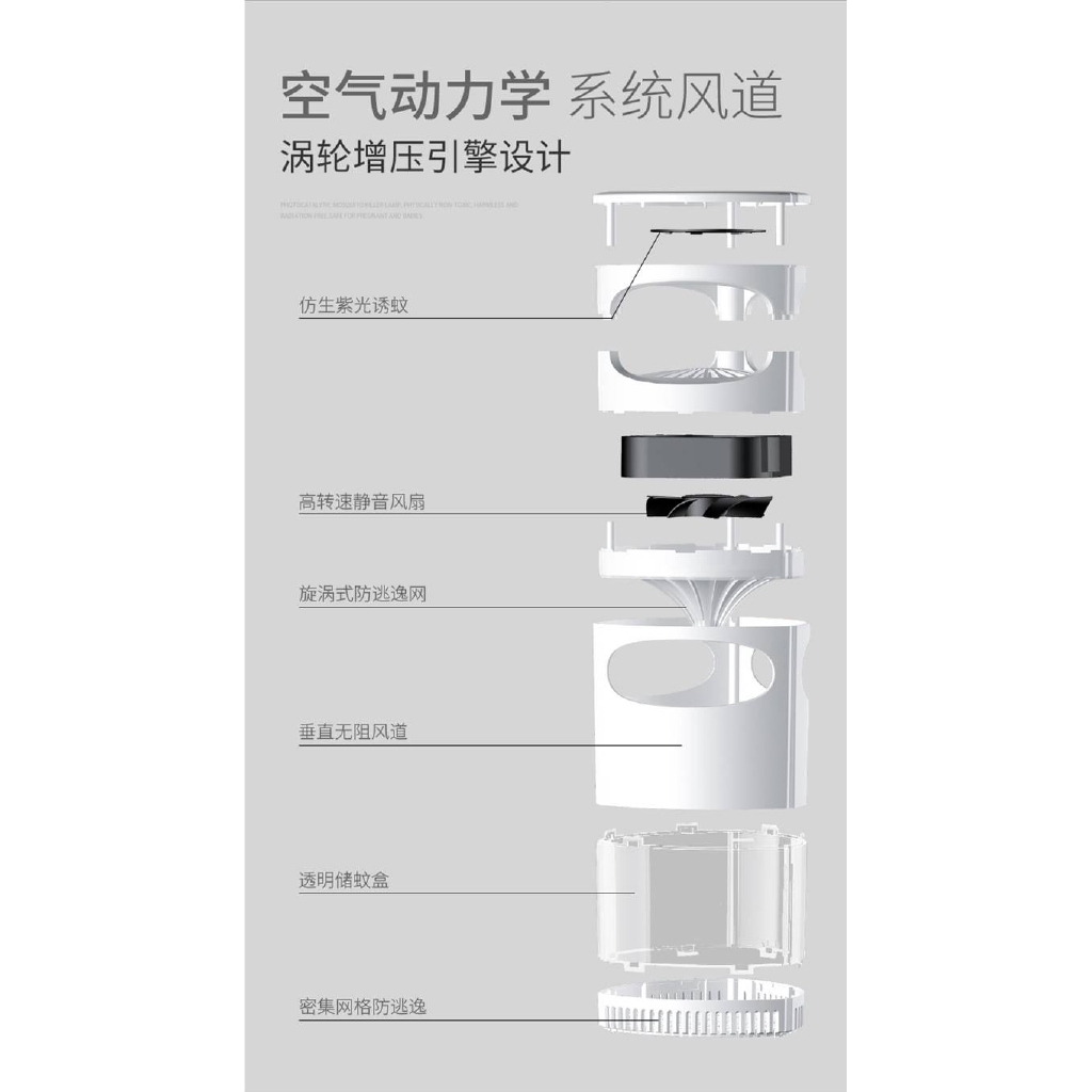 Đèn Led Usb Xúc Tác Quang Đuổi Muỗi Không Tia Bức Xạ Cho Gia Đình