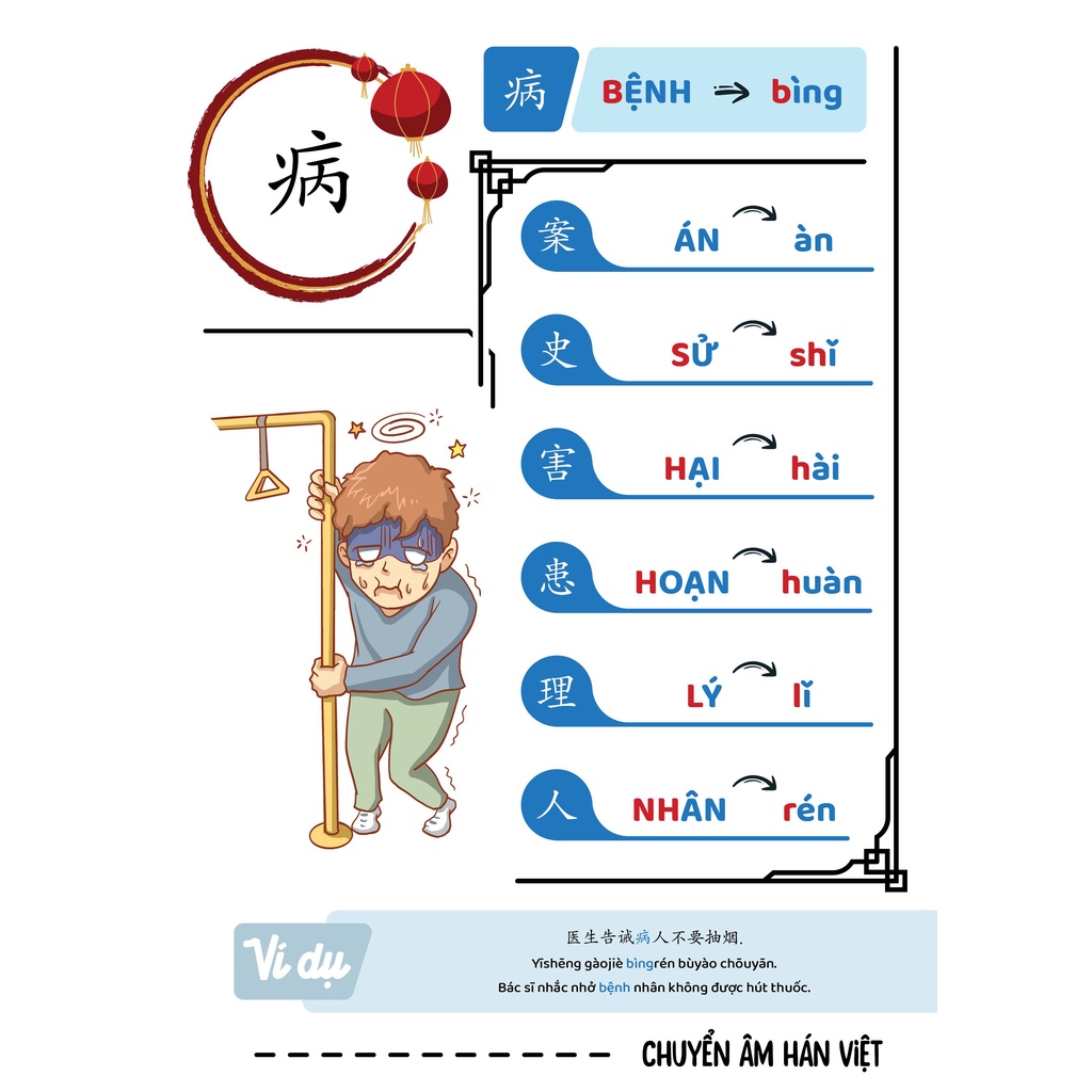 Sách - Hack Não 2500 Từ Vựng Tiếng Trung