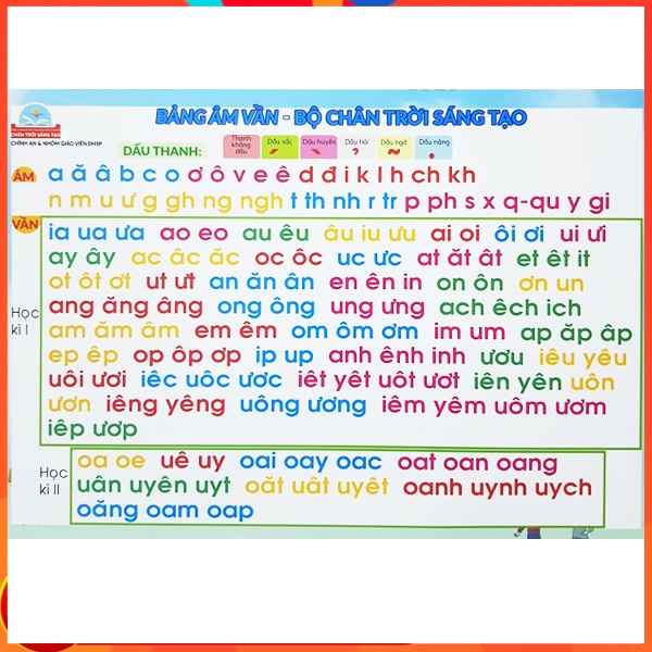 Bảng 2 Mặt Âm Vần + Phép Cộng, Phép Trừ [ Theo Chương Trình Bộ Chân Trời Sáng Tạo ]