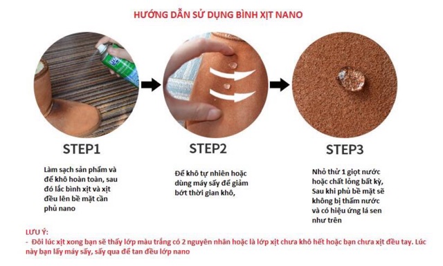 [CHÍNH HÃNG] COMBO 2 Bình Nano Chống Nước - X3 Sức Mạnh !!!