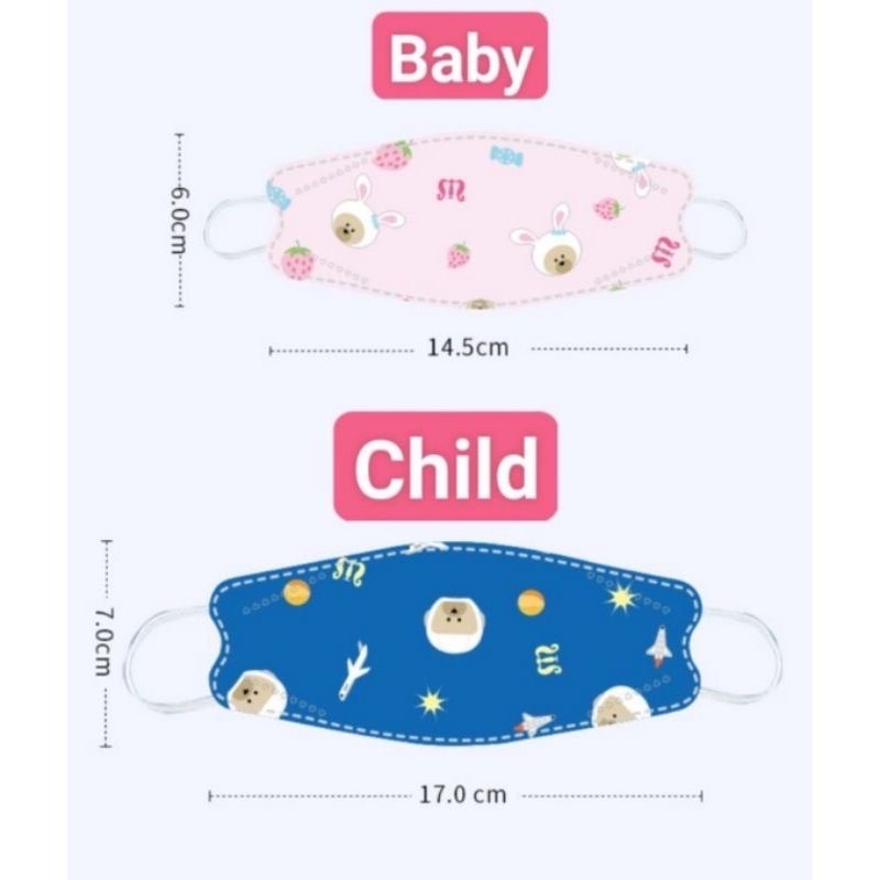 Khẩu Trang KF94 Phong Cách Hàn Quốc Cho Bé Sơ Sinh Từ 0 - 3 Tuổi (Túi 10 cái - Đóng gói riêng từng cái)