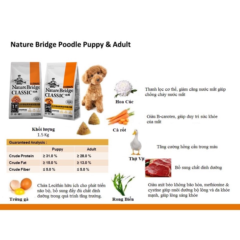 [ 1,5kg zin ] Thức ăn hạt hỗn hợp hoàn chỉnh Nature Bridge cho Chó Poodle