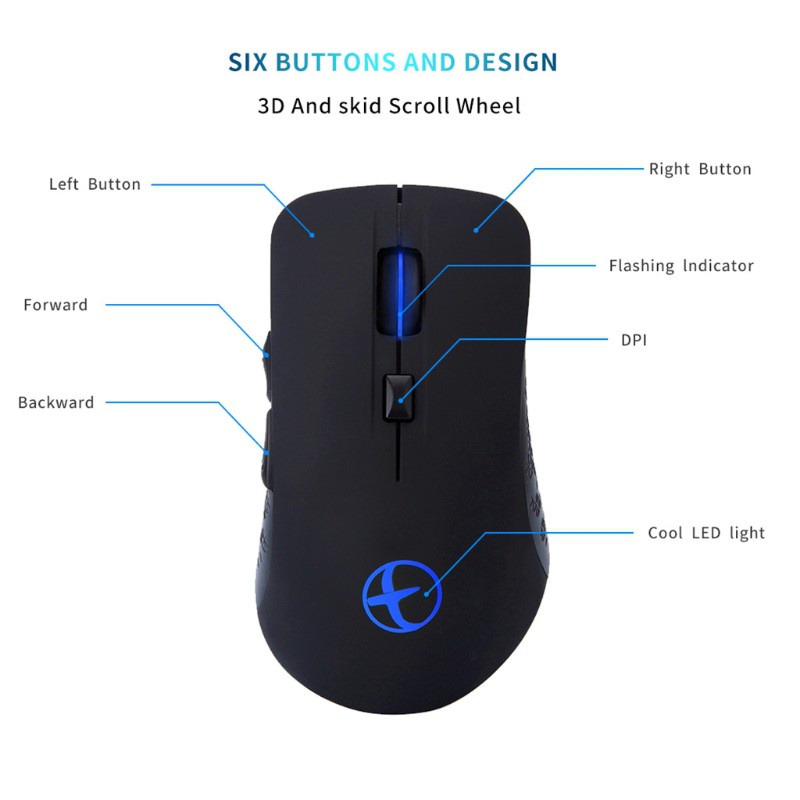 Utake USB Rechargeable Bluetooth Mouse Dual Mode 2.4GHz Wireless and Bluetooth Mouse for Laptop Desktop Computer Notebook PC Tablet