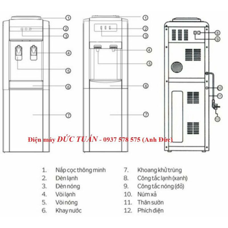 Máy nước nóng lạnh Kangaroo KG32N - Cây nước nóng lạnh bảo hành chính hãng 100%