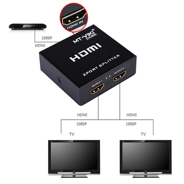 Bộ Chia HDMI 1 ra 2 Full HD 1080