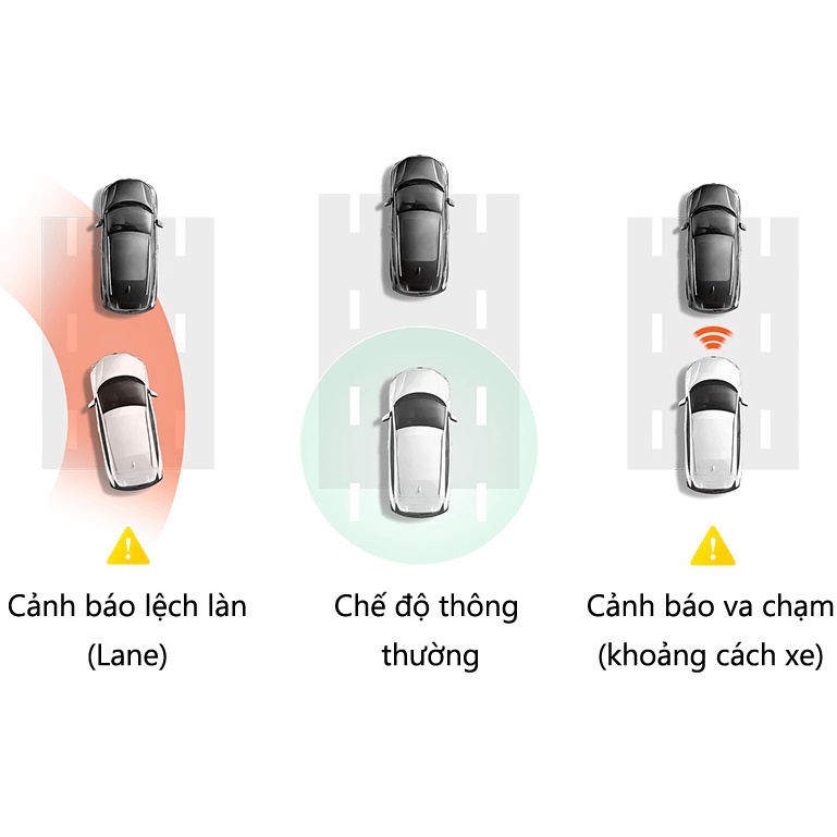 Camera Hành Trình Xiaomi 70MAI Pro plus A500s Bản Quốc Tế - Tích hợp sẵn GPS , 2.7K Ultra HD Video