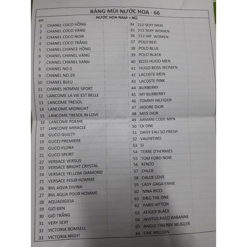 {60+ Mẫu} Nước Hoa Chiết 4D Kim Cương 20ml - Nước Hoa Cao Cấp Nam, Nữ Thơm Lâu, Thoải Mái Check Code | BigBuy360 - bigbuy360.vn