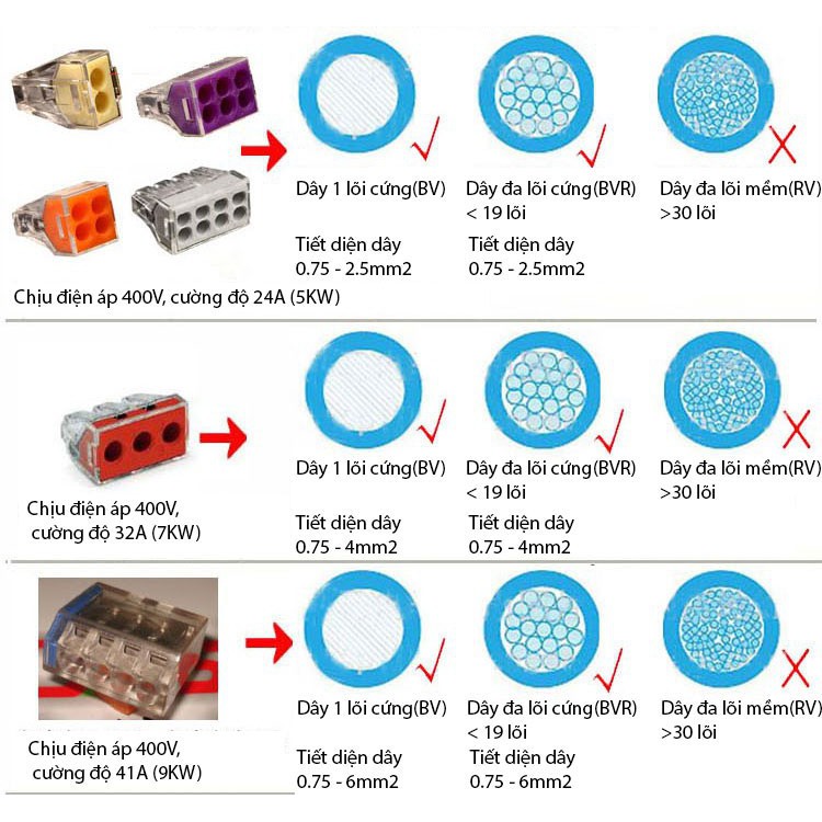 5 chiếc cút nối KV773-104 hoặc KV-773-106 - Nối nhanh không cần kìm bấm