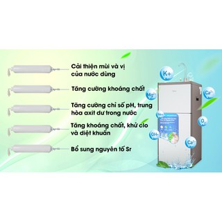 MÁY LỌC NƯỚC RO MIDEA MWP-S0920MR