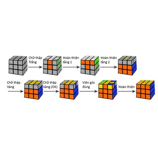 ĐỒ CHƠI RUBIK MIX 6 MÀU 3X3X3