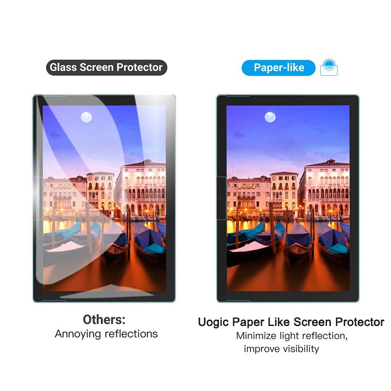 Kính Cường Lực Nhám Bảo Vệ Màn Hình Cho Microsoft Surface Pro / 3/4/5/6/7/8/X/Go2/Go3