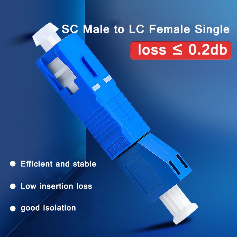 Đầu Chuyển Đổi Quang SC-LC SC Male Sang LC Female Cho Thiết Bị Sợi Quang