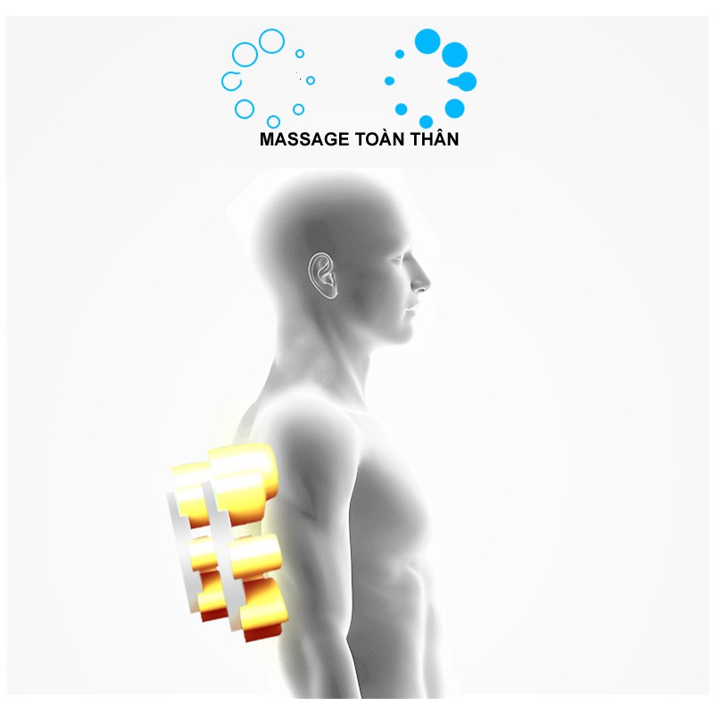 Gối Massage Tựa Lưng Theo Phương Pháp Massage Shiatsu Nhật Bản [FREE 10 KHẨU TRANG]