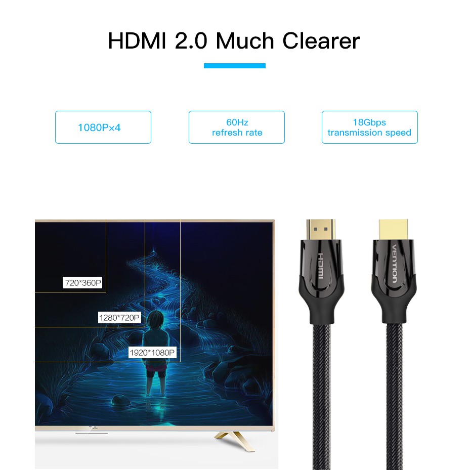 Dây cáp Vention HDMI 0.75-8m mạ vàng chuyên dụng cho màn hình máy chiếu/ máy tính/ PS3/ Xbox/ Xiaomi Box
