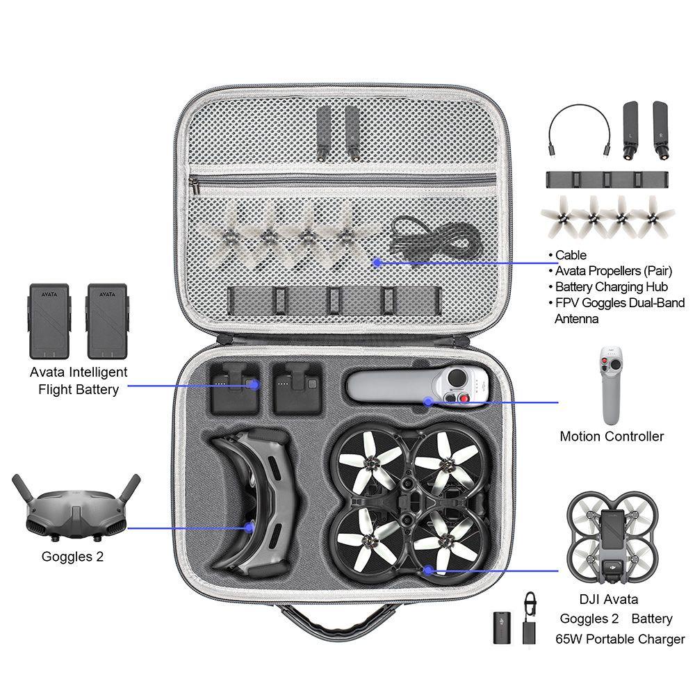 BTLIMER Túi Da PU Đựng DJI Avata Du Lịch Tiện Lợi