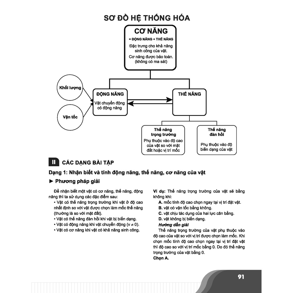 Sách - Bí quyết chinh phục điểm cao Vật lí 8 - Tham khảo lớp 8 - Siêu tiết kiệm - Chính hãng CCbook