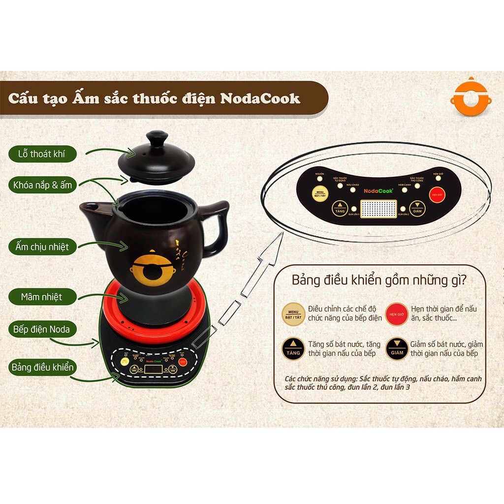 Ấm sắc thuốc 2L Nodacook bằng điện kèm bếp - Làng Cói Craft phân phối